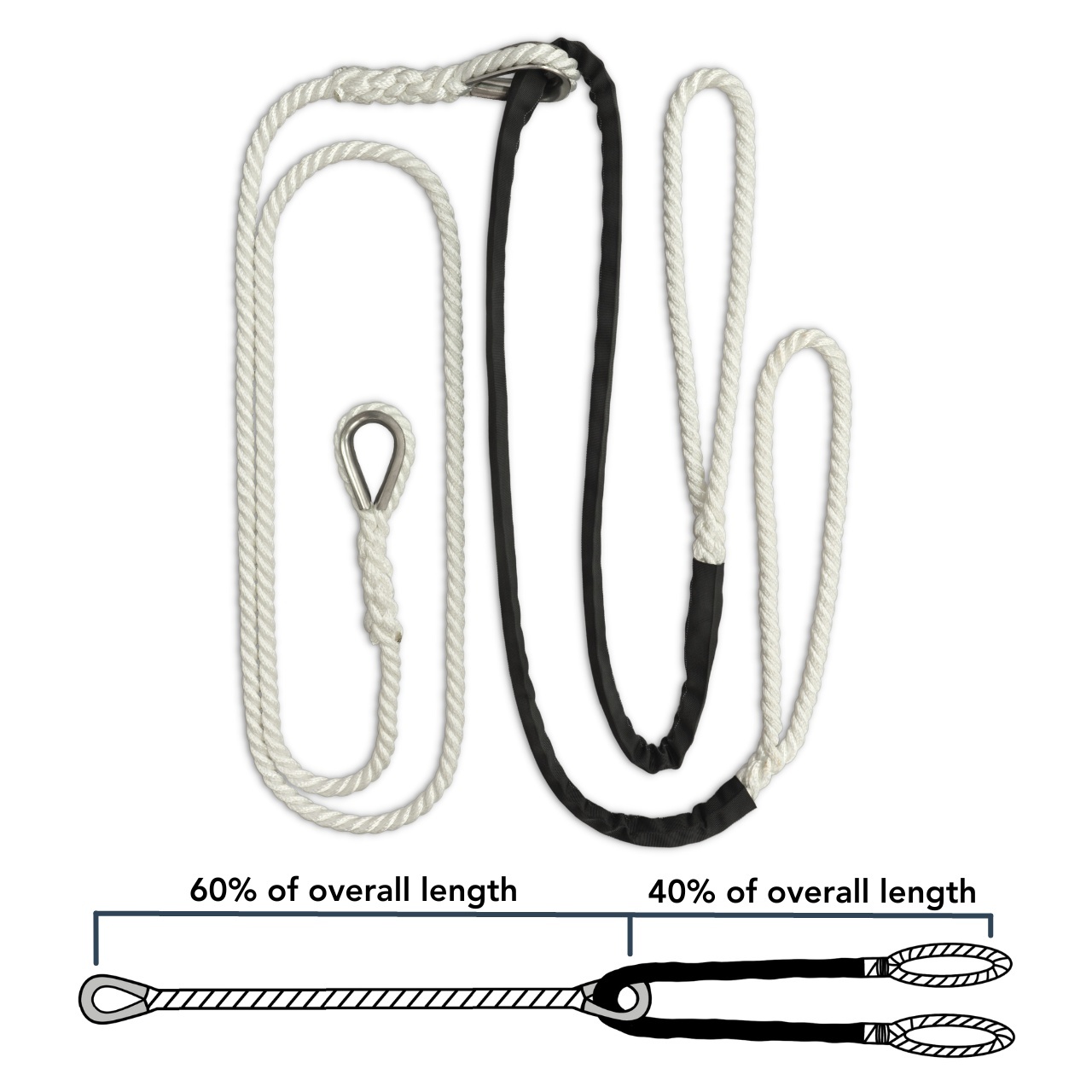 best mooring pendant