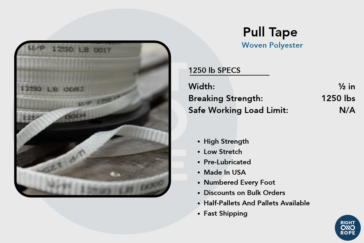 Abraded Rope How Much Weight Can Mule Tape Hold? - Right Rope