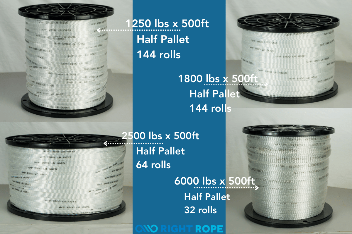 pull tape half pallet number of rolls