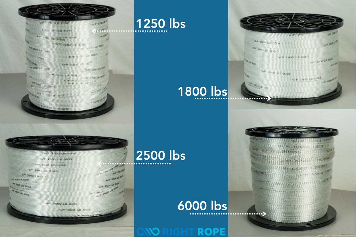 pull tape sizes