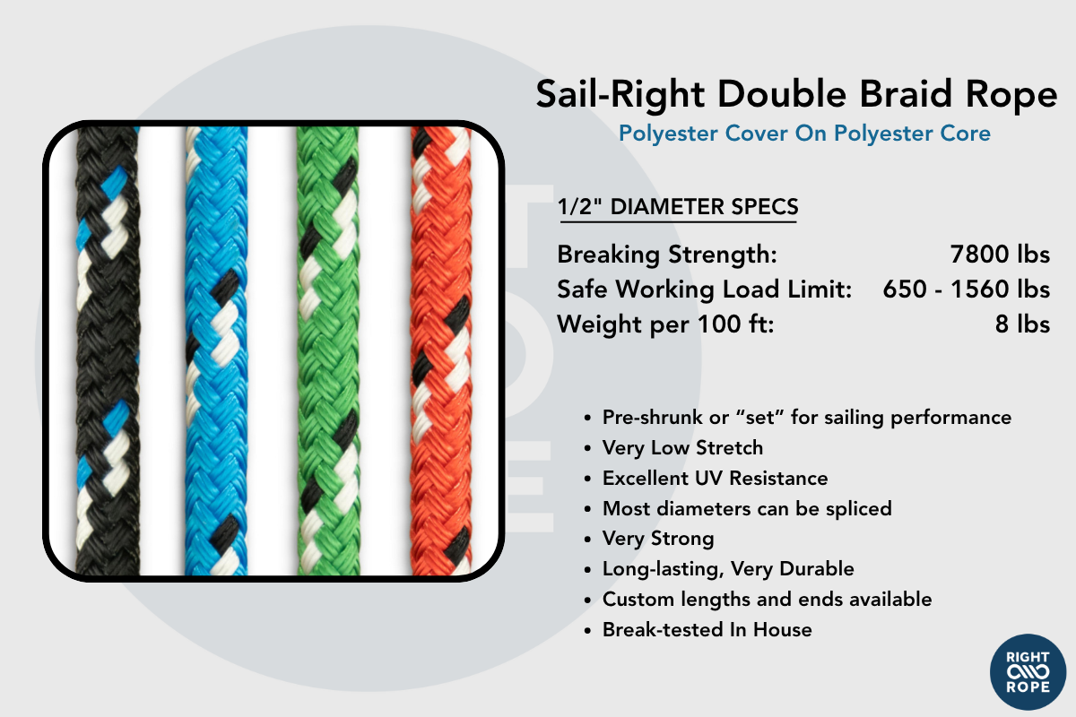 sail right sailing rope